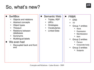 So, what’s new? SwiftBox Objects and relations Abstract concepts Object types Thesauri Relations between databases Synonyms Multilingual labels We even had Decoupled back and front end Semantic Web Triples, RDF URI’s Ontologies Vocabularies Linked Data FRBR ERD ?? Group 1 entities Work Expression Manifestation Item Group 2 entities Person Corporate body Group 3 entities Subjects 