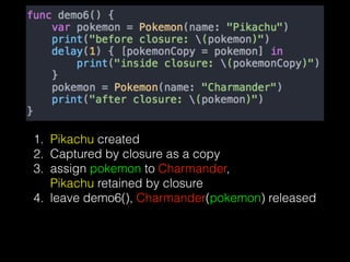 1. Pikachu created
2. Captured by closure as a copy
3. assign pokemon to Charmander,  
Pikachu retained by closure
4. leave demo6(), Charmander(pokemon) released
 