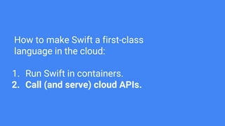 Taming Cloud APIs with Swift