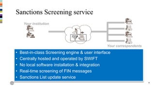 SWIFT Compliance Services - Alex Lee | PDF