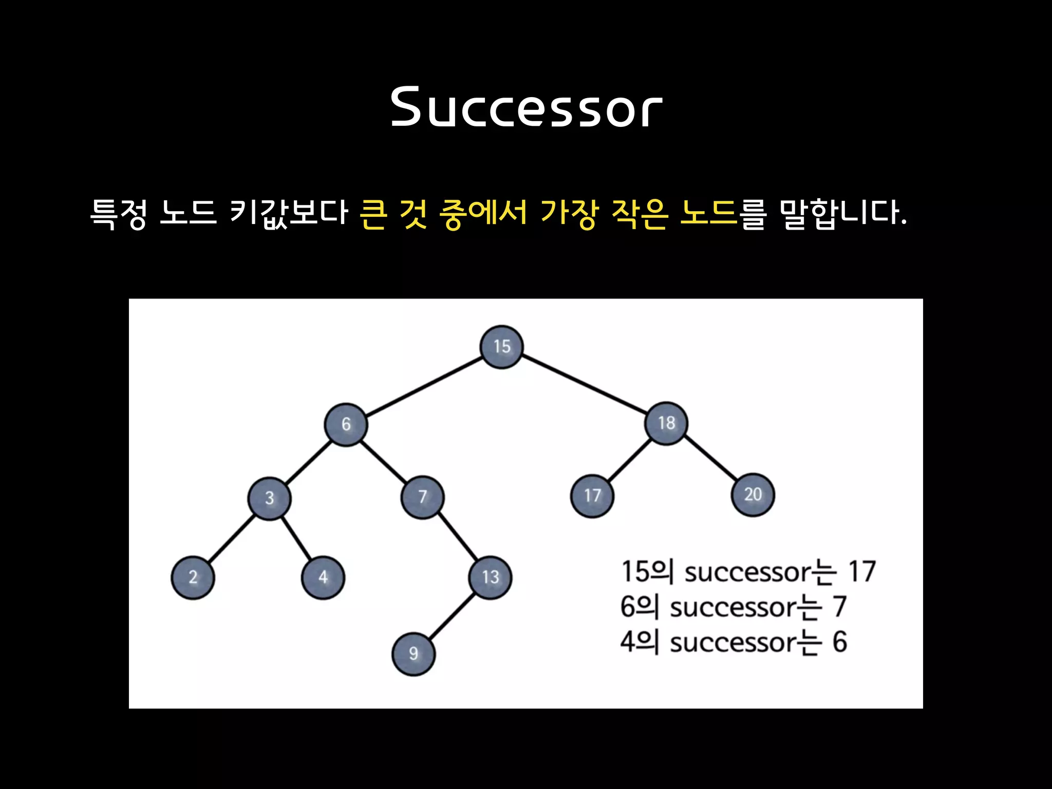 Successor
특정 노드 키값보다 큰 것 중에서 가장 작은 노드를 말합니다.
 