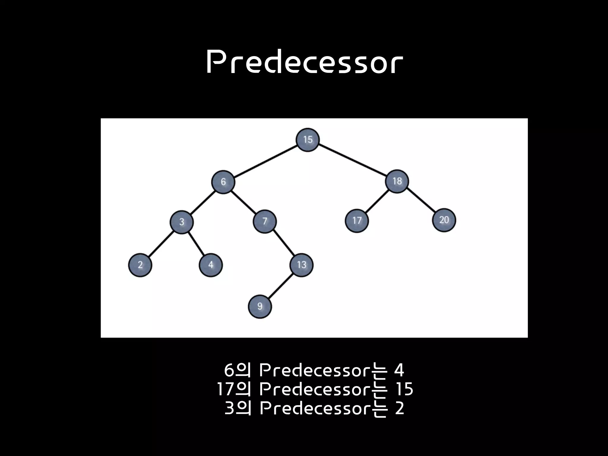 Predecessor
6의 Predecessor는 4
17의 Predecessor는 15
3의 Predecessor는 2
 