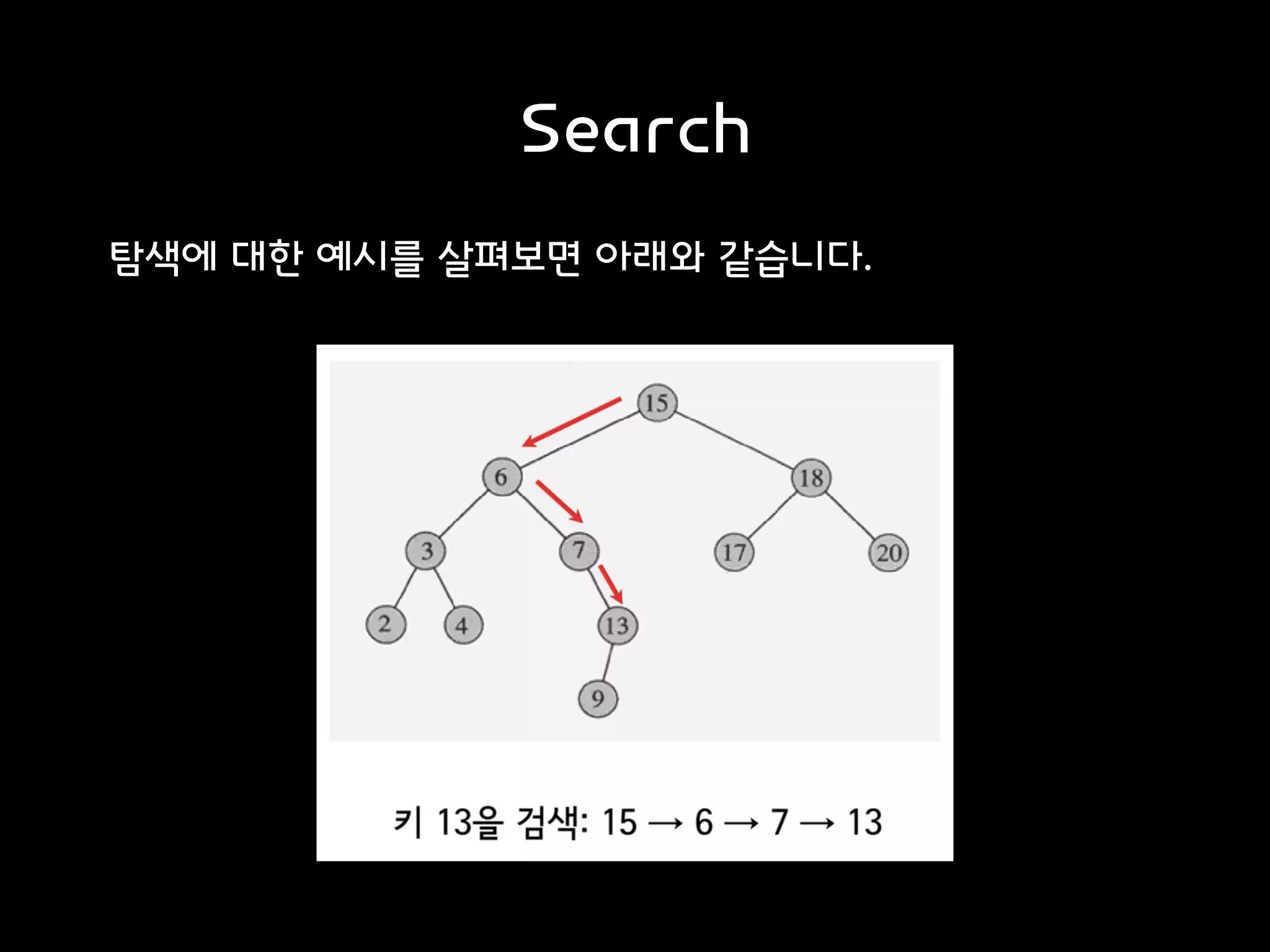Search
탐색에 대한 예시를 살펴보면 아래와 같습니다.
 