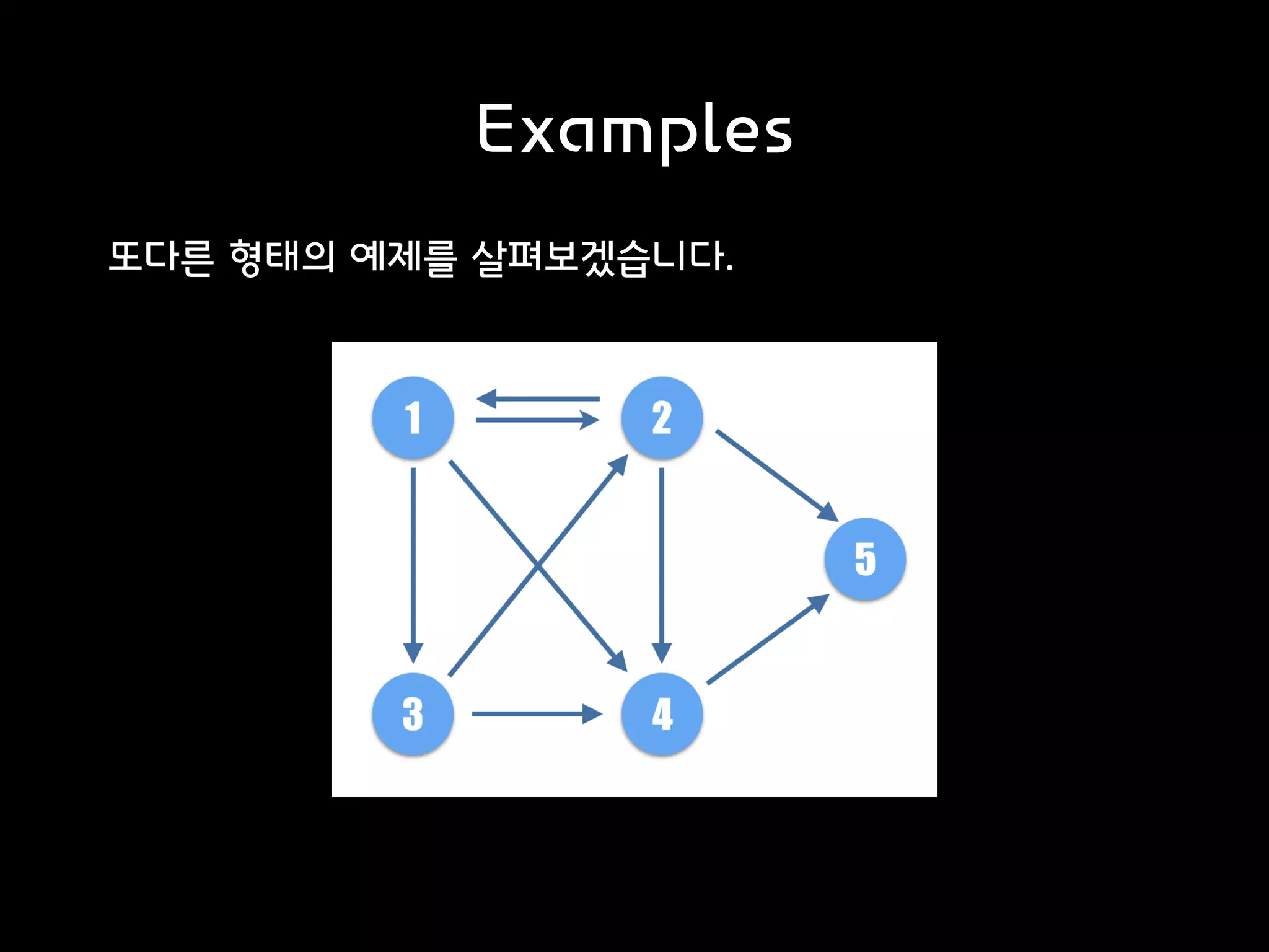 Examples
또다른 형태의 예제를 살펴보겠습니다.
 