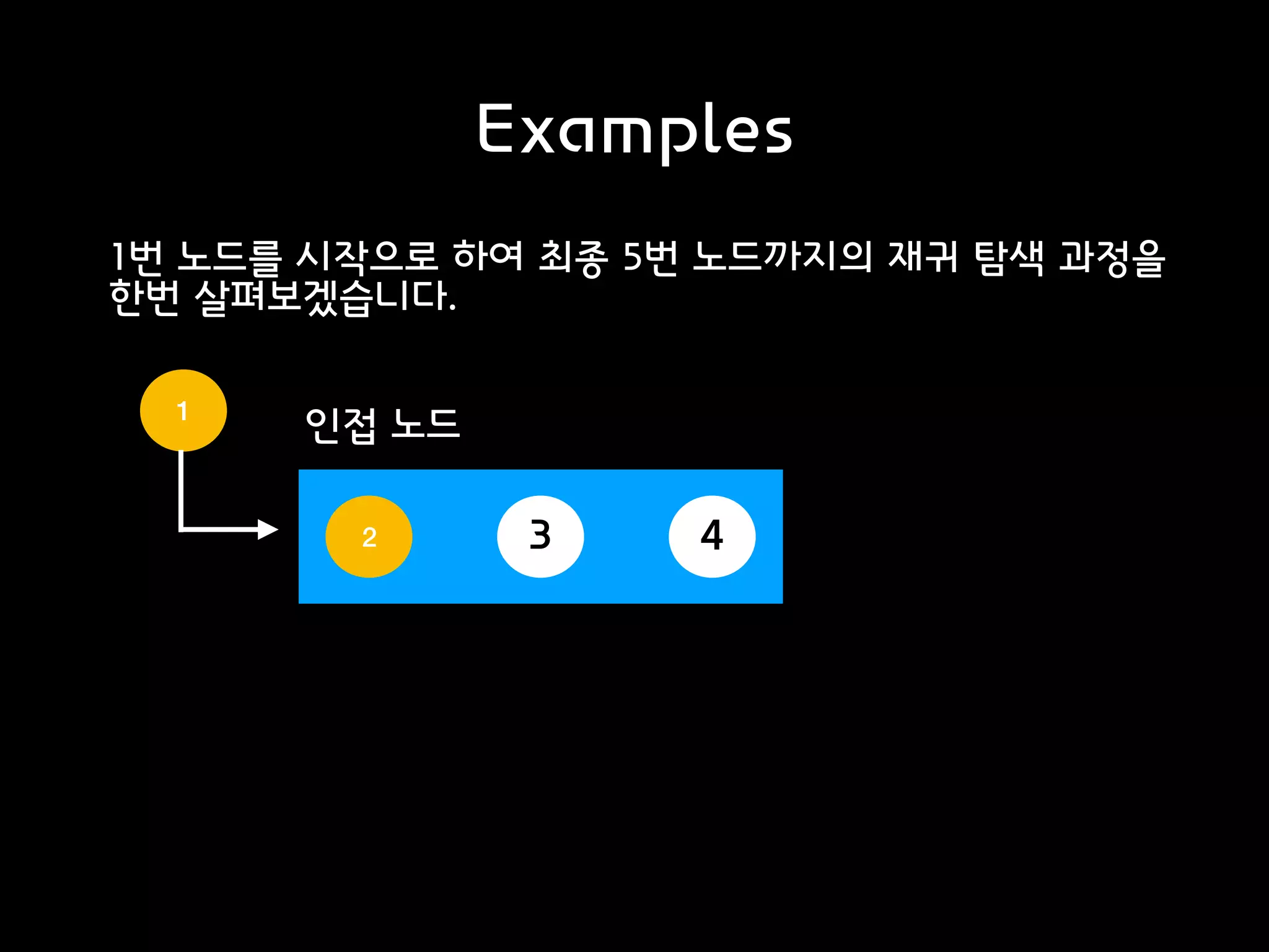 Examples
1번 노드를 시작으로 하여 최종 5번 노드까지의 재귀 탐색 과정을
한번 살펴보겠습니다.
1
인접 노드
2 3 4
 