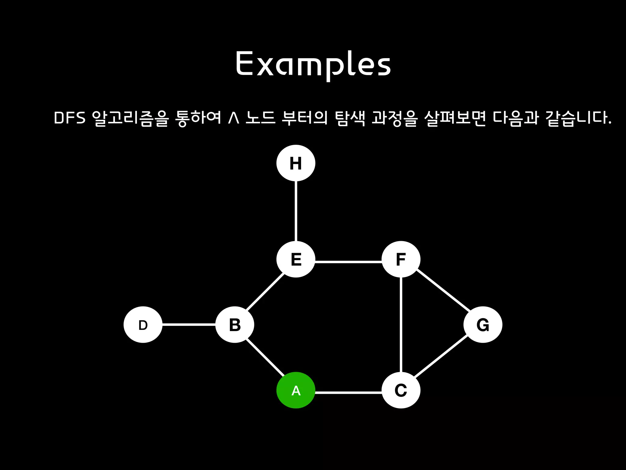 Examples
D B
A
E
H
F
C
G
DFS 알고리즘을 통하여 A 노드 부터의 탐색 과정을 살펴보면 다음과 같습니다.
 