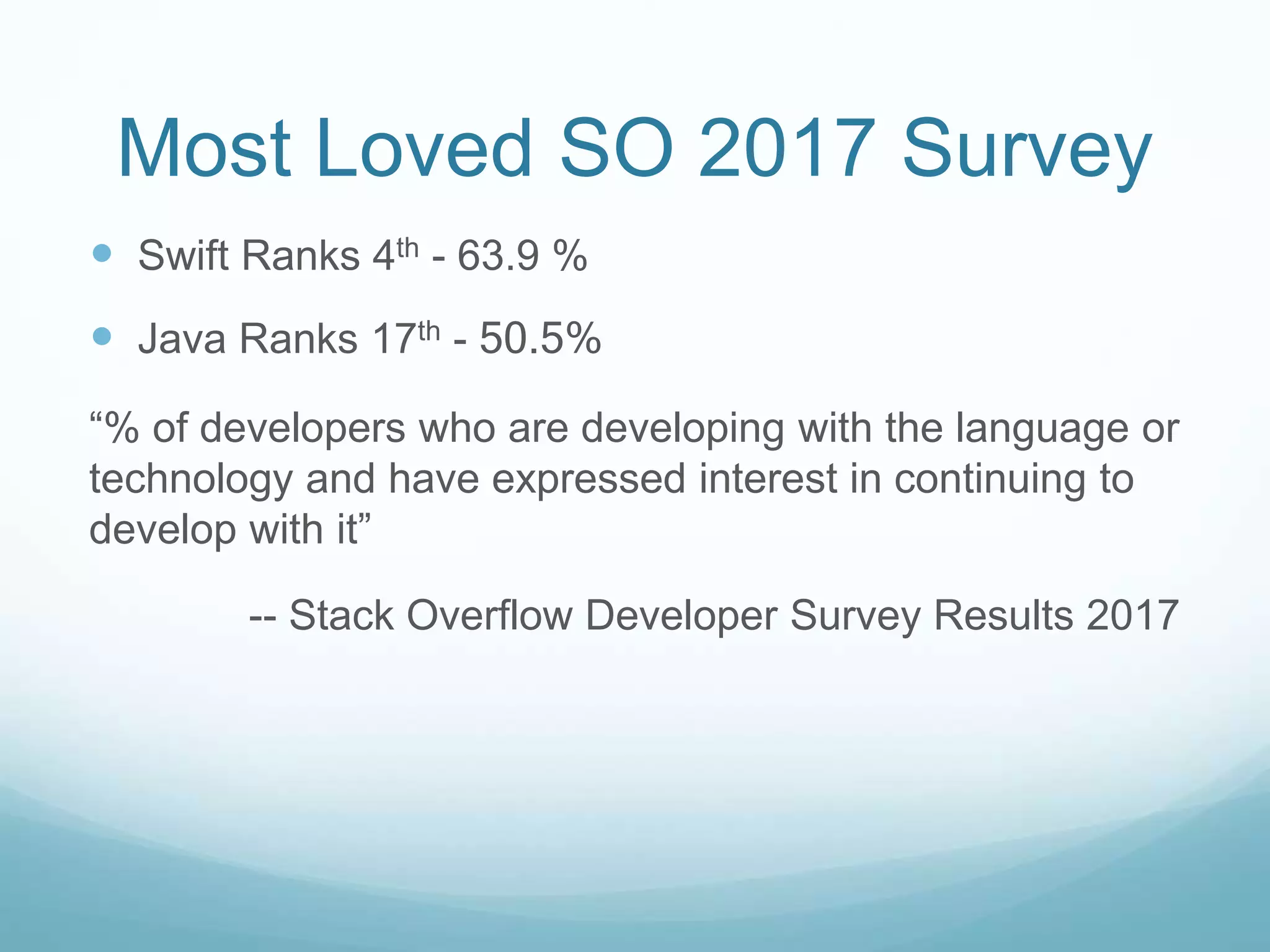 Most Loved SO 2017 Survey
 Swift Ranks 4th - 63.9 %
 Java Ranks 17th - 50.5%
“% of developers who are developing with the language or
technology and have expressed interest in continuing to
develop with it”
-- Stack Overflow Developer Survey Results 2017
 