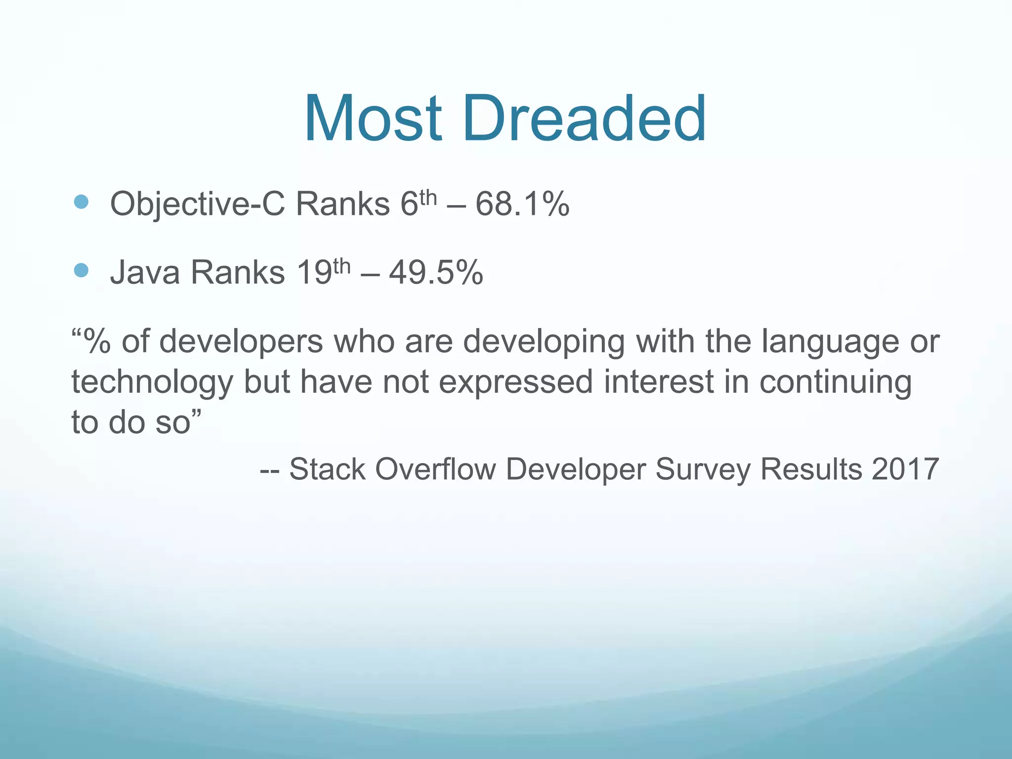 Most Dreaded
 Objective-C Ranks 6th – 68.1%
 Java Ranks 19th – 49.5%
“% of developers who are developing with the language or
technology but have not expressed interest in continuing
to do so”
-- Stack Overflow Developer Survey Results 2017
 