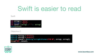 Swift is easier to read
Objective C
Swift
 