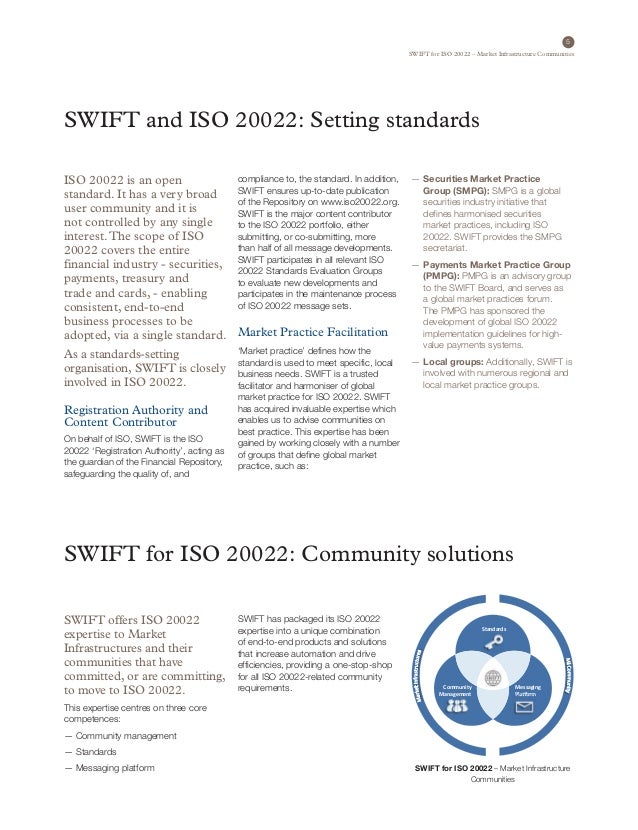 SWIFT for ISO 20022 Brochure