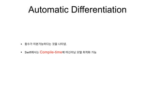 Automatic Differentiation
• .
• Swift Compile-time
 