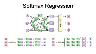 Softmax Regression
 
