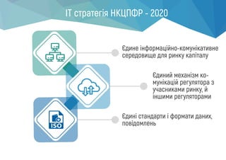 IT стратегія НКЦПФР - 2020
Єдине інформаційно-комунікативне
середовище для ринку капіталу
Єдиний механізм ко-
мунікацій регулятора з
учасниками ринку, й
іншими регуляторами
Єдині стандарти і формати даних,
повідомлень
 