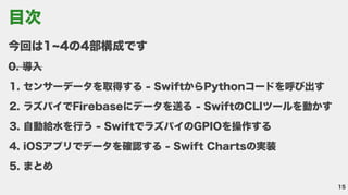 15
今回は1~4の4部構成です

0. 導
センサーデータを取得する - SwiftからPythonコードを呼び出
ラズパイでFirebaseにデータを送る - SwiftのCLIツールを動か
自動給水を行う - SwiftでラズパイのGPIOを操作す
iOSアプリでデータを確認する - Swift Chartsの実
まと
目次
 