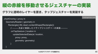 55
4.iOSアプリでデータを確認する
グラフに透明のレイヤーを置き、タップジェスチャーを実装する
.chartOverlay { proxy in

GeometryReader { geometry in

Rectangle().fill(.clear).contentShape(Rectangle())

// ---------先ほど実装したドラッグジェスチャーの実装----------

.onTapGesture { location in

updateSelectedDate(at: location,

proxy: proxy,

geometry: geometry)

}

}
LiveGraphView.swift
縦の赤線を移動させるジェスチャーの実装
 