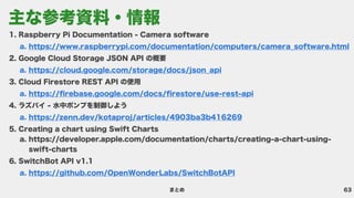 63
まとめ
Raspberry Pi Documentation - Camera softwar
Google Cloud Storage JSON API の概
Cloud Firestore REST API の使
ラズパイ - 水中ポンプを制御しよ
Creating a chart using Swift Chart
https://developer.apple.com/documentation/charts/creating-a-chart-using-
swift-chart
SwitchBot API v1.1
https://www.raspberrypi.com/documentation/computers/camera_software.htm
https://cloud.google.com/storage/docs/json_ap
https://firebase.google.com/docs/firestore/use-rest-ap
https://zenn.dev/kotaproj/articles/4903ba3b41626
https://github.com/OpenWonderLabs/SwitchBotAPI
主な参考資料・情報
 