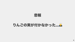 9
悲報
りんごの実が付かなかった...
 