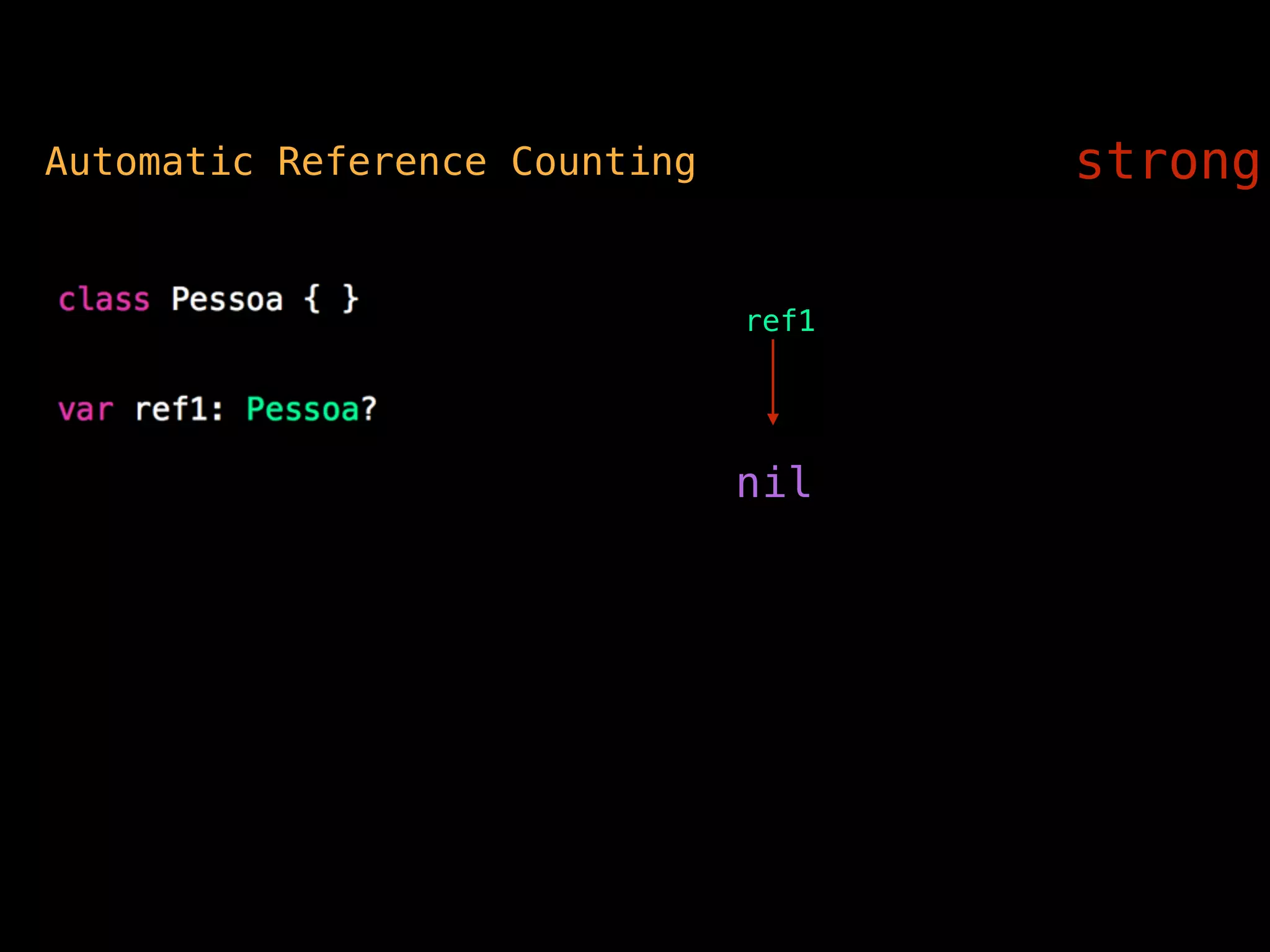 ref1
nil
Automatic Reference Counting strong
 