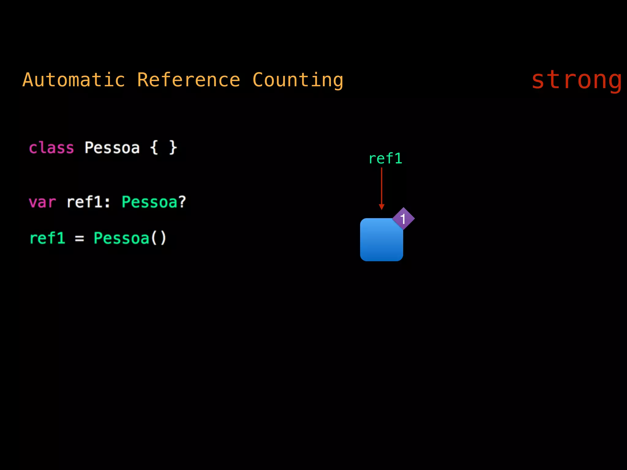 ref1
nil
Automatic Reference Counting strong
1
 