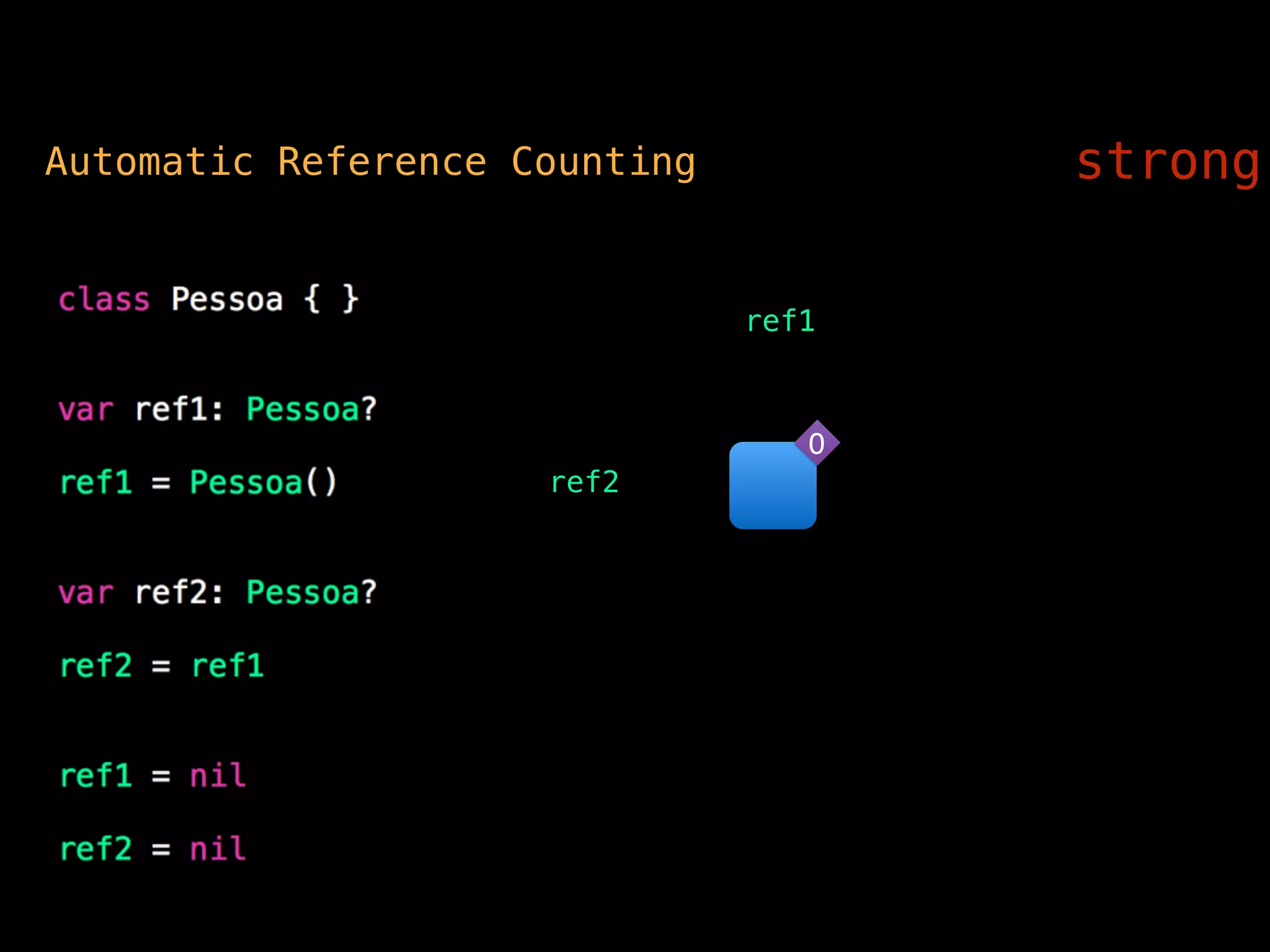 ref1
nil
Automatic Reference Counting strong
0
ref2
 
