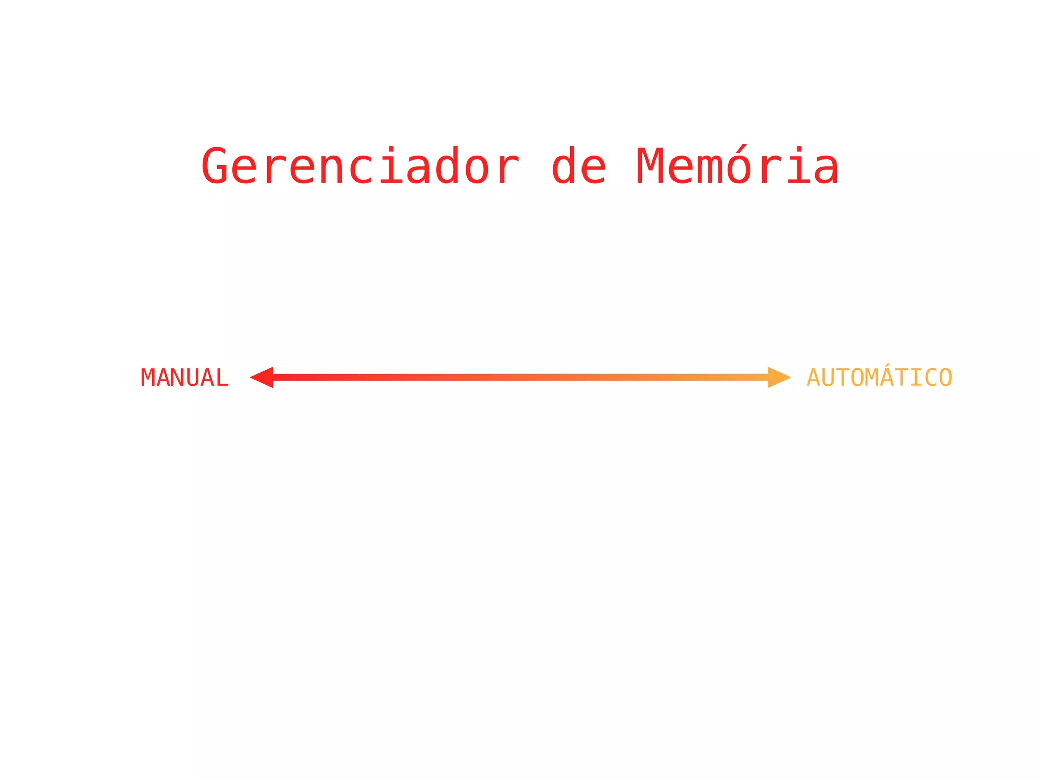 MANUAL
Gerenciador de Memória
AUTOMÁTICO
 