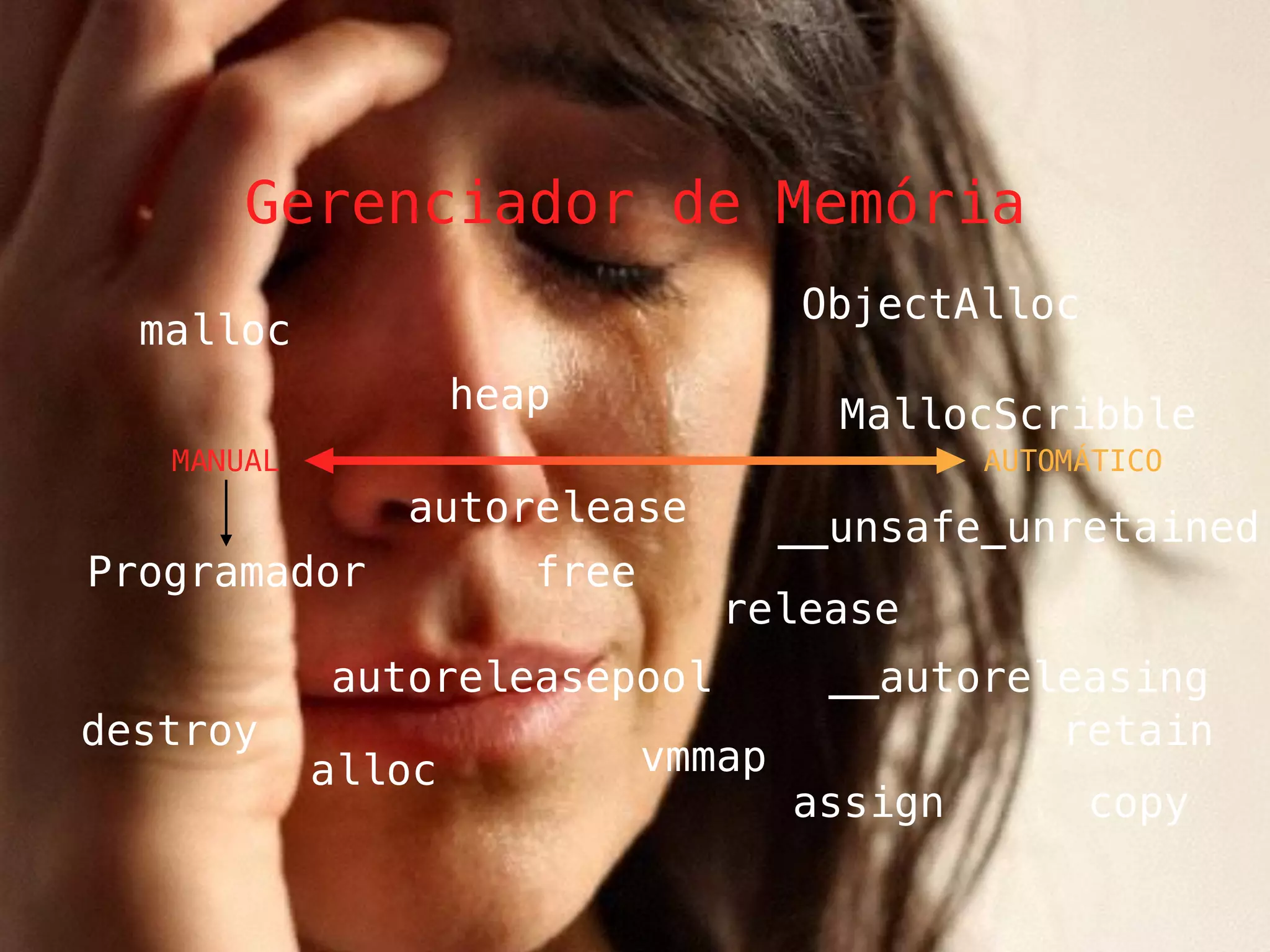 Gerenciador de Memória
heap
ObjectAlloc
vmmap
MallocScribble
free
malloc
release
retain
autoreleasepool
MANUAL
destroy
Programador
alloc
copy
autorelease
AUTOMÁTICO
assign
__autoreleasing
__unsafe_unretained
 