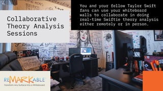 Swiftie Fan Theories Unveiled: Mapping out Clues and Speculations on Whiteboard Walls