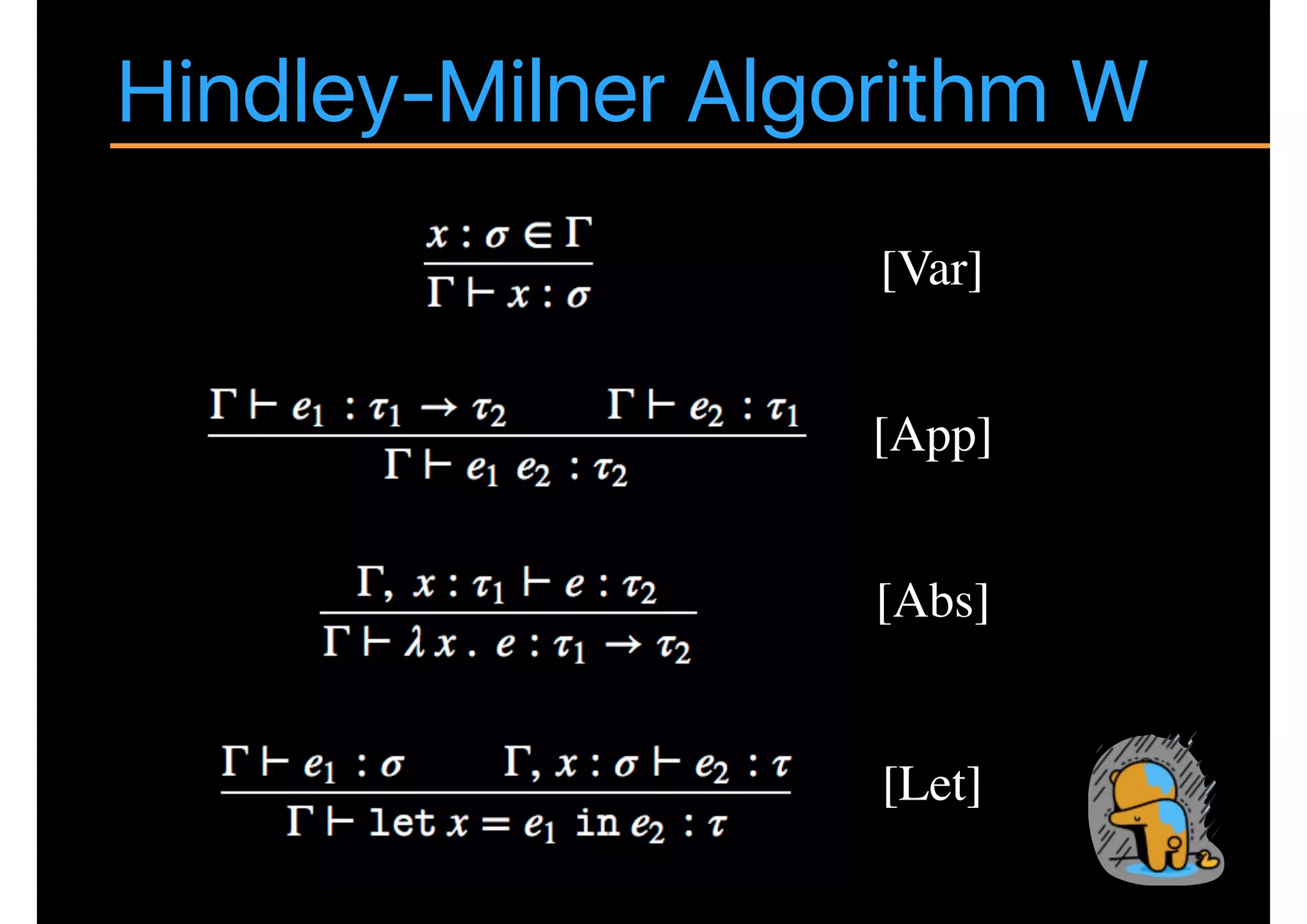 Hindley-Milner Algorithm W
[Var]
[App]
[Abs]
[Let]
 
