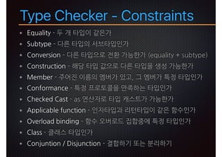 Type Checker - Constraints
0PT HS x
TAS OD r
NMUD RHNM r q DPT HS RTAS OD
NMRS T SHNM s r q
DLAD c% h
NMEN L M D p
GD DC RS R q
-OO H A D ETM SHNM d
UD N C AHMCHMF y
RR
NMITMSHNM /HRITM SHNM a i p i
 
