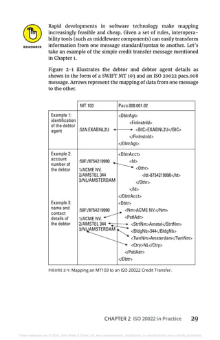 Swift iso20022 for_dummies_2020 | PDF