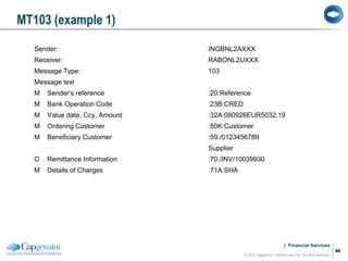 Mt304 Example SWIFT_L2.ppt with detailed version of swift | PPT