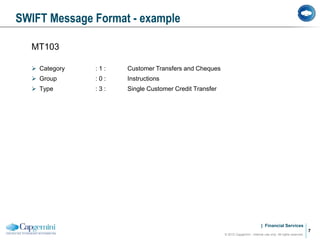 SWIFT_L2.ppt with detailed version of swift | PPT