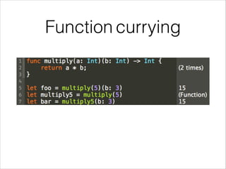 Function currying 
 