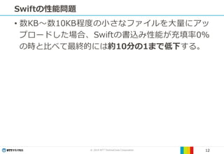 © 2019 NTT TechnoCross Corporation 12
Swiftの性能問題
• 数KB～数10KB程度の小さなファイルを大量にアッ
プロードした場合、Swiftの書込み性能が充填率0%
の時と比べて最終的には約10分の1まで低下する。
 