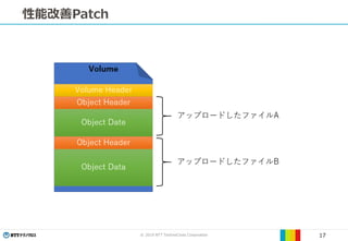 © 2019 NTT TechnoCross Corporation 17
性能改善Patch
 