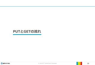 © 2019 NTT TechnoCross Corporation 19
PUTとGETの流れ
 