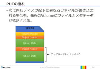 © 2019 NTT TechnoCross Corporation 21
PUTの流れ
• 次に同じディスク配下に異なるファイルが書き込ま
れる場合も、先程のVolumeにファイルとメタデータ
が追記される。
 