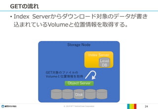 © 2019 NTT TechnoCross Corporation 24
GETの流れ
• Index Serverからダウンロード対象のデータが書き
込まれているVolumeと位置情報を取得する。
 