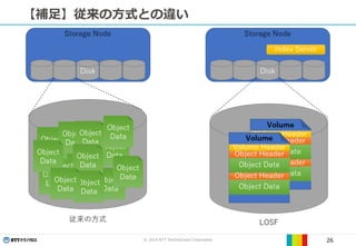 © 2019 NTT TechnoCross Corporation 26
【補足】従来の方式との違い
 