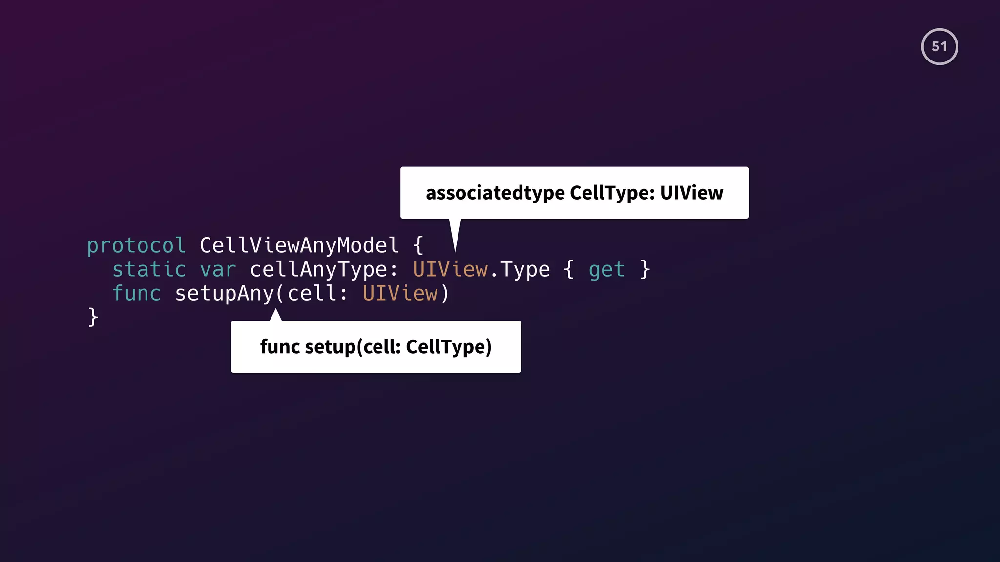 51
protocol CellViewAnyModel {
static var cellAnyType: UIView.Type { get }
func setupAny(cell: UIView)
}
associatedtype CellType: UIView
func setup(cell: CellType)
 