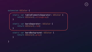 11
extension UIColor {
static var tableElementsSeparator: UIColor {
return UIColor(.strongGray)
}s
static var barsSeparator: UIColor {
return UIColor(.red)
}s
static var barsBackground: UIColor {
return UIColor(.gray)
}s
}s
 