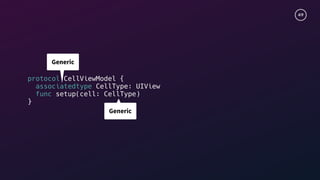 49
protocol CellViewModel {
associatedtype CellType: UIView
func setup(cell: CellType)
}
Generic
Generic
 