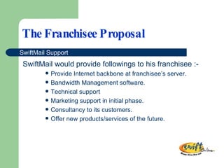 The Franchisee Proposal ,[object Object],[object Object],[object Object],[object Object],[object Object],[object Object],[object Object],SwiftMail Support 