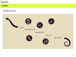 45
Definición
VIPER
 