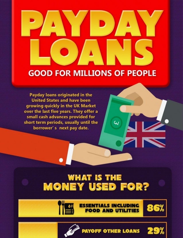 Cash advance loans 10000 image 2