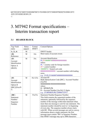 Q2?29232FX?30HYVEDEMM700?31701890012872?38DE09700202701890012872
:62F:C031020EUR3891,59
-}
3. MT942 Format specifications –
Interim transaction report
3.1 HEADER BLOCK
Tag/ Field
name
Status
SWIFT
Format
SWIFT
Content/Options
1:, 2:, 4: M SWIFT header.
:20:
Reference
M 16x Short name of account owner.
:25:
Account
Identification
Option A
(IBAN)
M 35x Account Identification
PL25106000760000888888888888
where:
PL = country code for foreign transfers
25 = control number
10600076 = branch sort code
0000888888888888 = account number with leading
zeros
e.g. :25:PL25106000760000888888888888
:25:
Account
Identification
Option B
[BIC]/[IAccN
r]
M 8!c/12!n Account ID
Bank Identyfication Code [BIC] / Account Number
[AccNr]
BBBBBBBB/RRRRRRRRRRRR
where:
B = BPHKPLPK
R = Account Number [AccNr] 12 digits
e.g. :25:BPHKPLPK/320000752973
:28C:
Statement
Number/
Sequence
Number
M 5!n/3!n Statement Number/Sequence Number.
This field contains the sequential number of the
statement, optionally followed by the sequence
number of the message within that statement when
more than one message is sent for one statement. The
statement number should be reset to 1 in beginning
of every day. The sequence number always starts
with 001. When several messages are sent to convey
information about a single statement, the first
message must contain '/001' in Sequence Number.
One SWIFT message may up to 2000 characters.
 