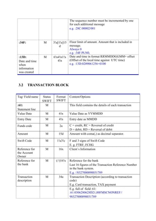 The sequence number must be incremented by one
for each additional message
e.g. :28C:00002/001
:34F: M 3!a[1!a]15
d
Floor limit of amount. Amount that is included in
message.
Always 0
e.g. :34F:PLN0,
:13D:
Date and time
when
information
was created
M 6!n4!n1!x
4!n
Date and time in format RRMMDDGGMM+ offset
(Offset of the local time against UTC time)
e.g. :13D:0209061256+0100
3.2 TRANSACTION BLOCK
Tag/ Field name Status
SWIFT
Format
SWIFT
Content/Options
:61:
Statement line
M This field contains the details of each transaction
Value Date M 6!n Value Date as YYMMDD
Entry Date M 4!n Entry date as MMDD
Funds code M 2a C = credit, RC = Reversal of credit
D = debit, RD = Reversal of debit
Amount M 15d Amount with coma(,) as decimal separator.
Swift Code M 1!a3!c F and 3 signs of Swift Code
E. g. FTRF, FCHG
Reference for
the Account
Owner
M 16x Client`s Information
Reference for
the bank
M (//)16!x Reference for the bank
Last 16 figures of the Transaction Reference Number
in the bank system.
E.g. //8327000090031789
Transaction
description
M 34a Transaction Description (according to transaction
code)
E.g. Card transaction, TAX payment
E.g. full of field :61:
:61:0306280628D21,00FMSCNONREF//
98327000090031789
 