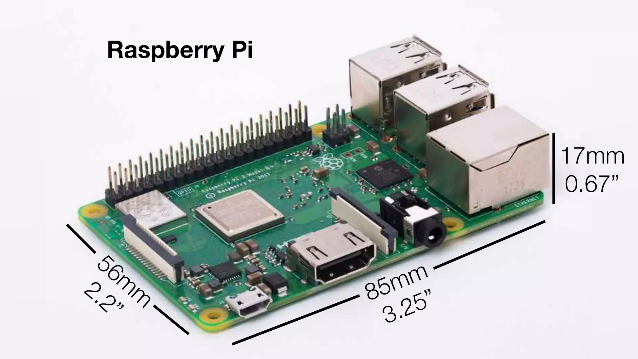 Raspberry Pi
85mm
56m
m
17mm
3.25”
2.2”
0.67”
 
