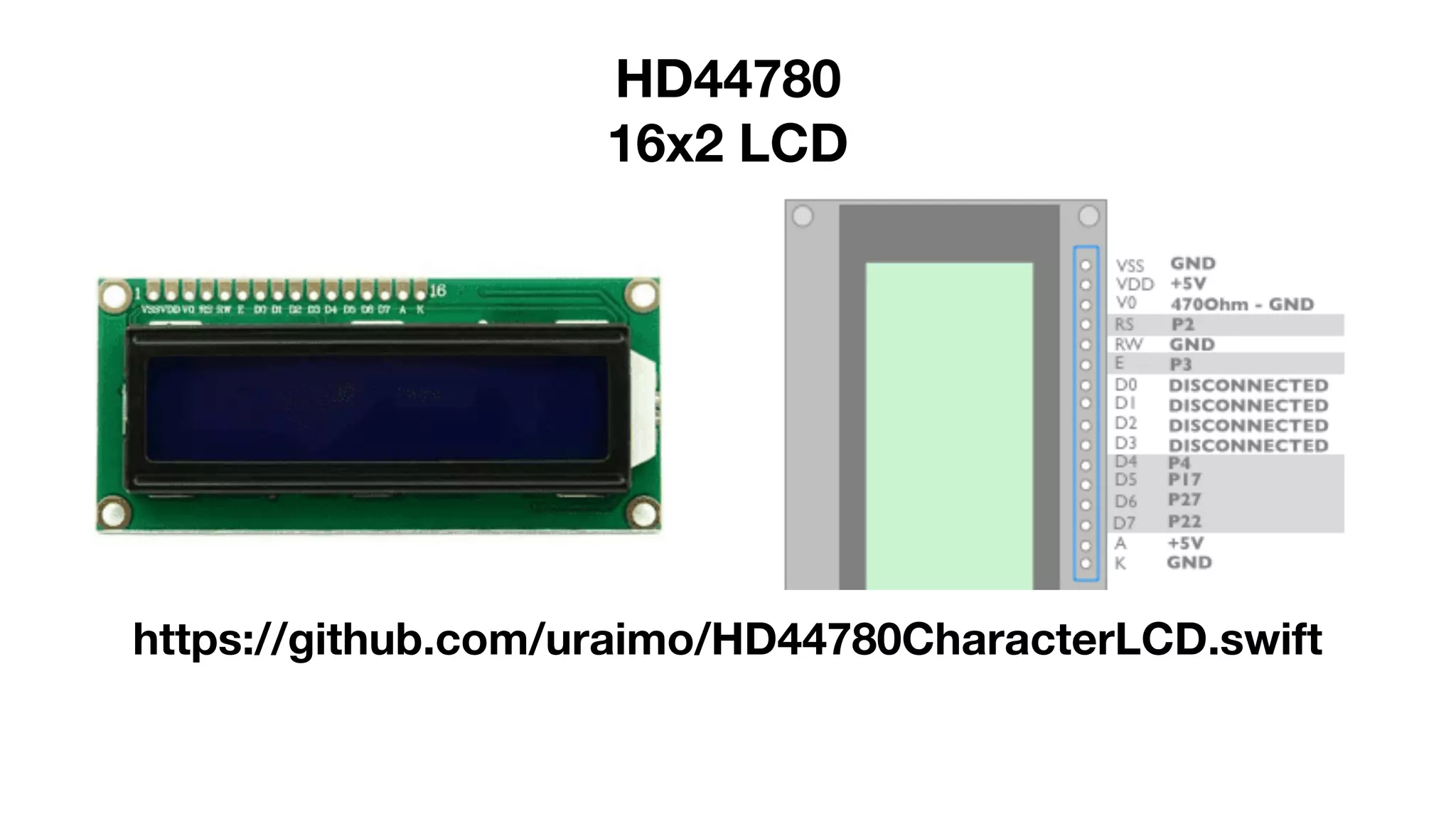 HD44780
16x2 LCD
https://github.com/uraimo/HD44780CharacterLCD.swift
 