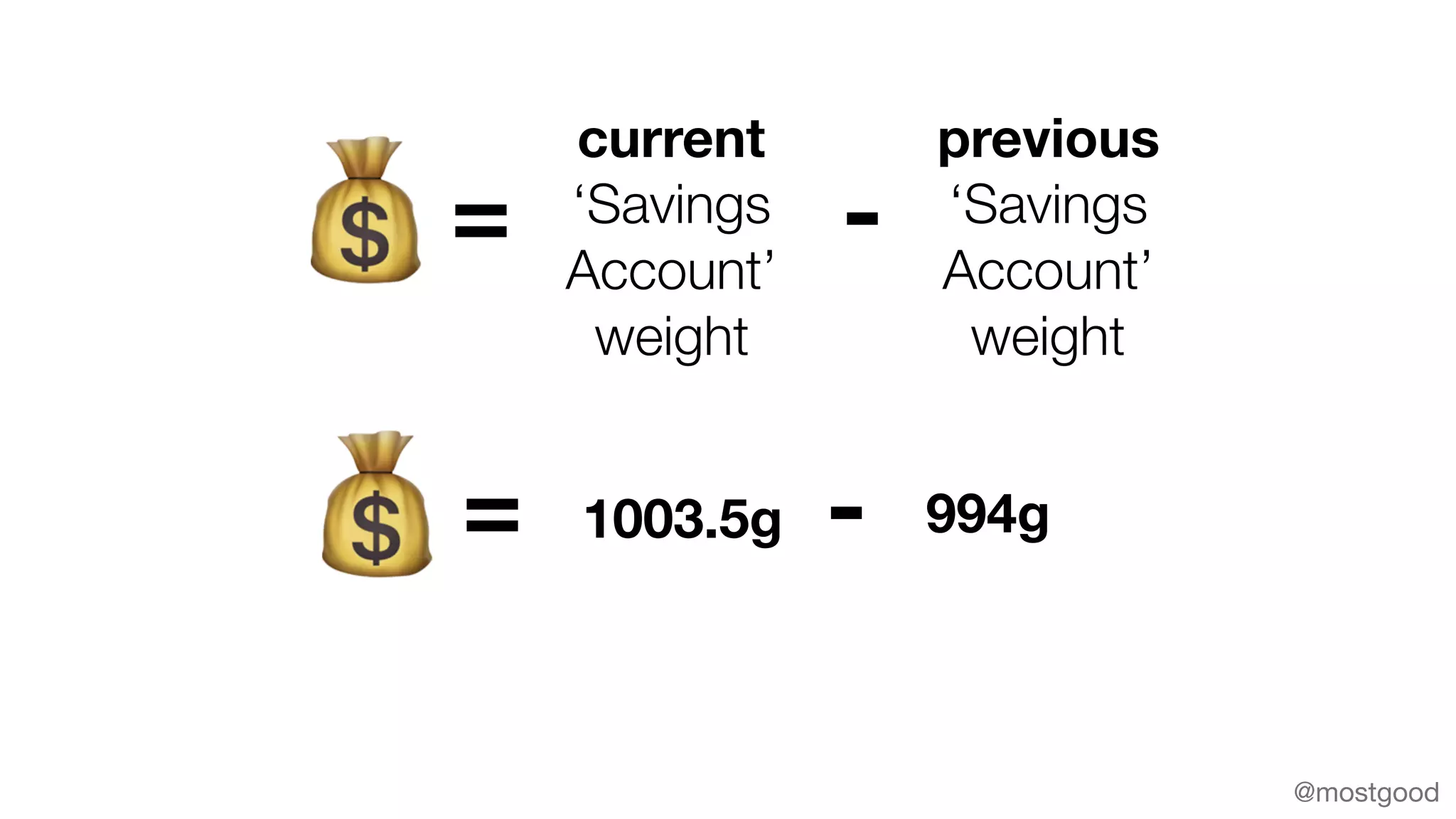 @mostgood
💰
current
‘Savings
Account’
weight
previous
‘Savings
Account’
weight
= -
💰 1003.5g 994g= -
 